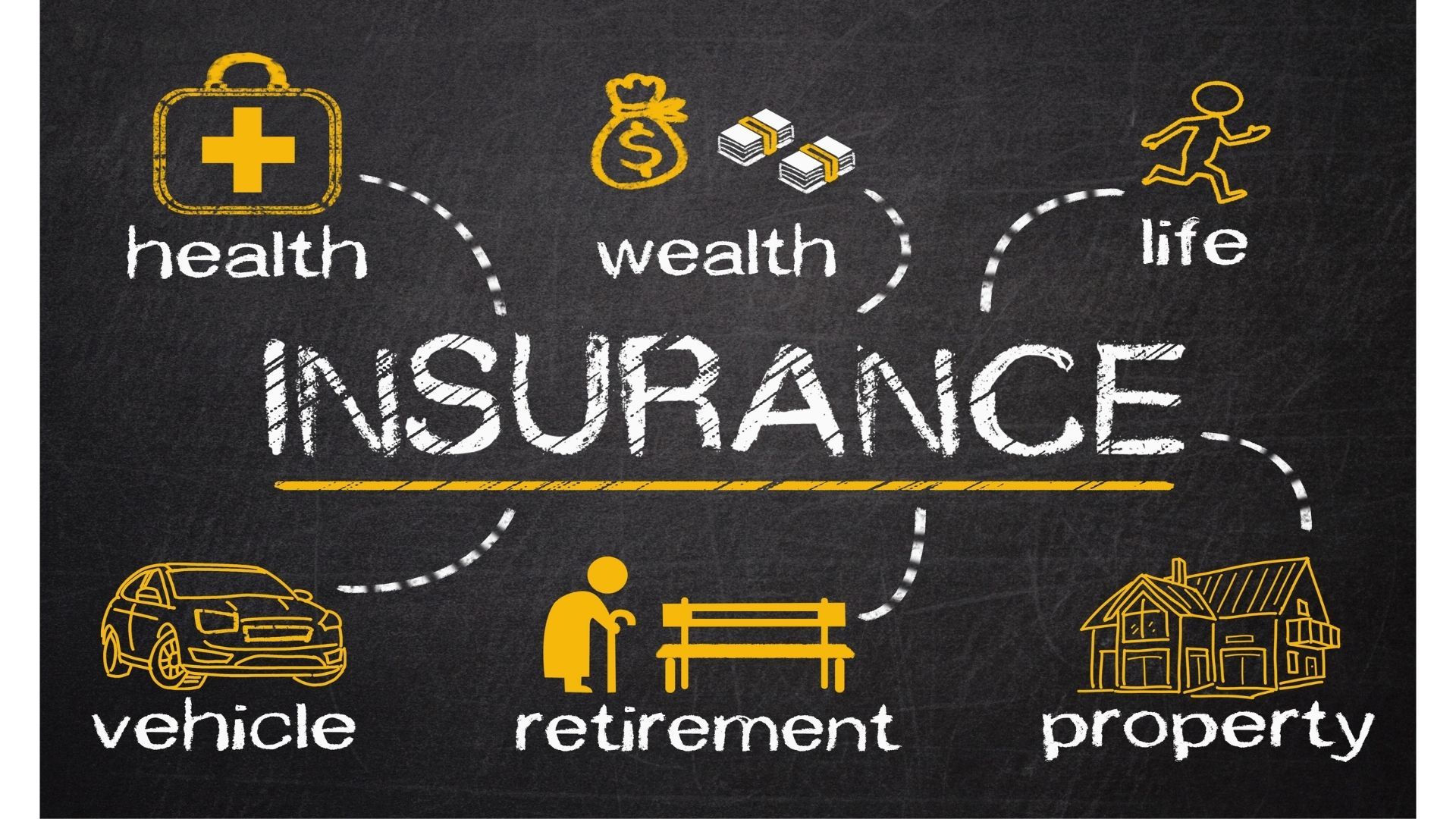 A Guide to How to Verify Insurance Eligibility & Benefits