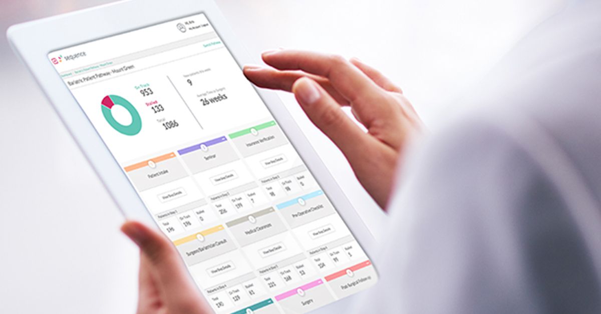 What to Expect from Healthcare Technology Implementation | Sequence Health Blog