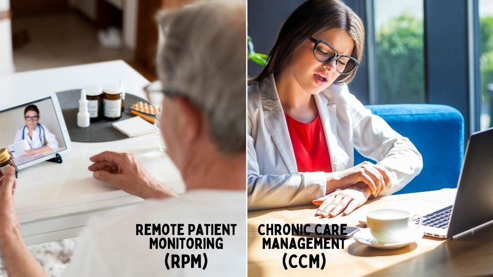 Remote Patient Monitoring and Chronic Care Management.