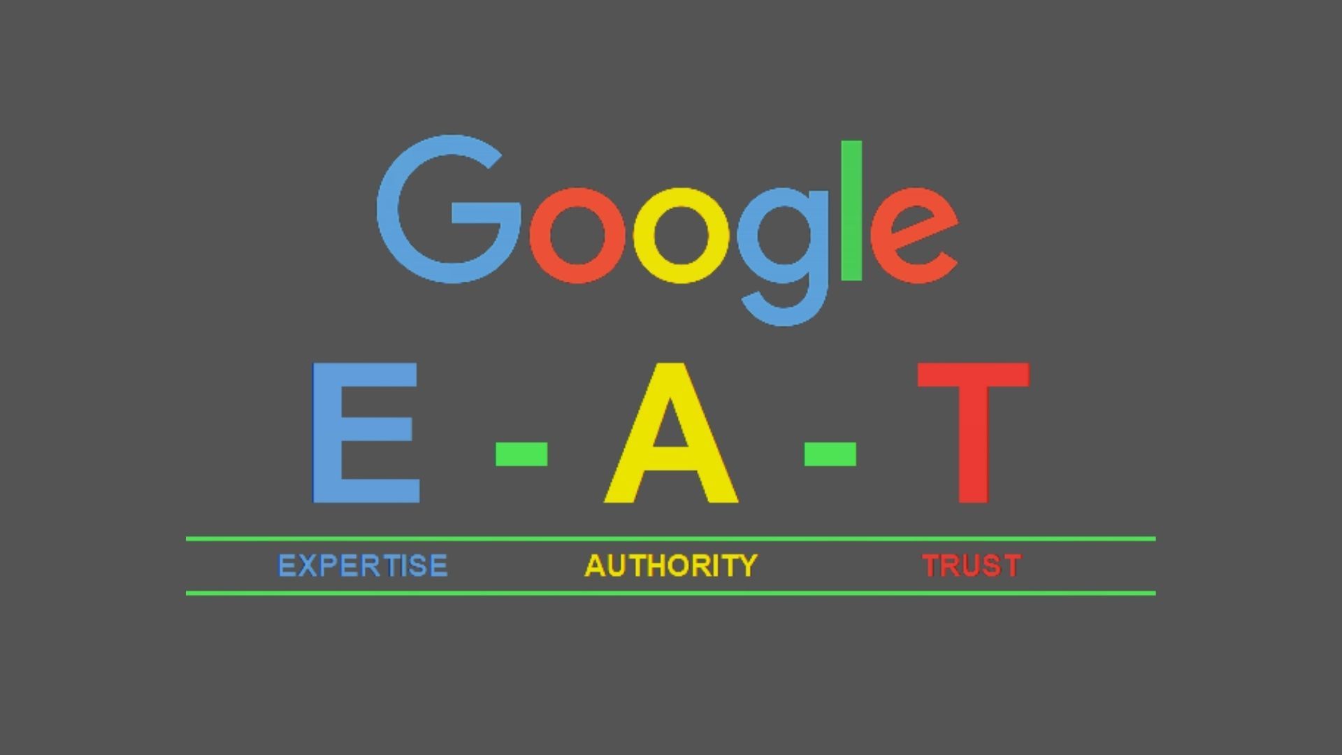 Google E-A-T: Is Yours Where It Should Be?