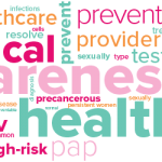 cervical awareness cervical awareness