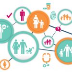 value-based care outcomes value-based care outcomes