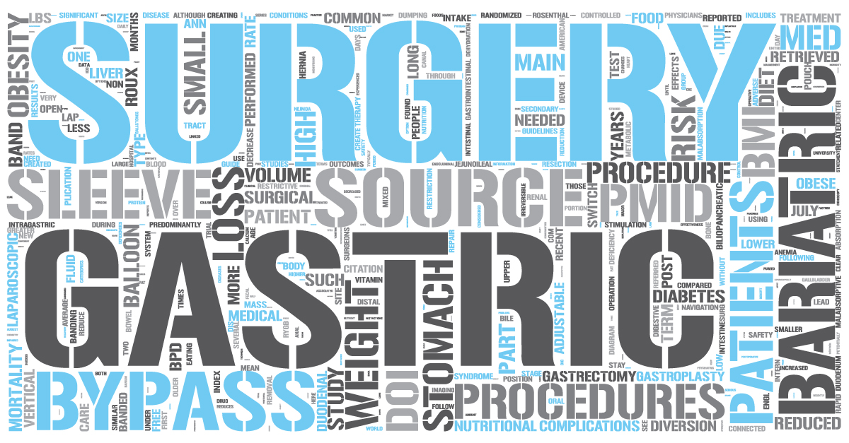 Bariatric Marketing