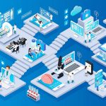 Impact of Technology in the Healthcare Industry