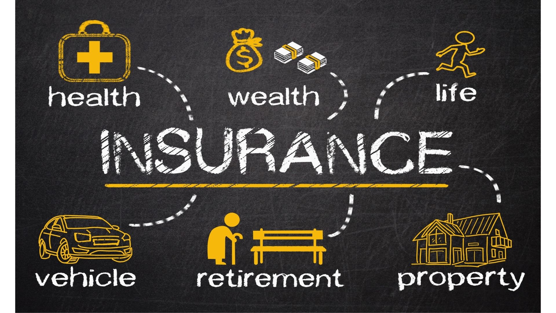 A Guide to How to Verify Insurance Eligibility & Benefits
