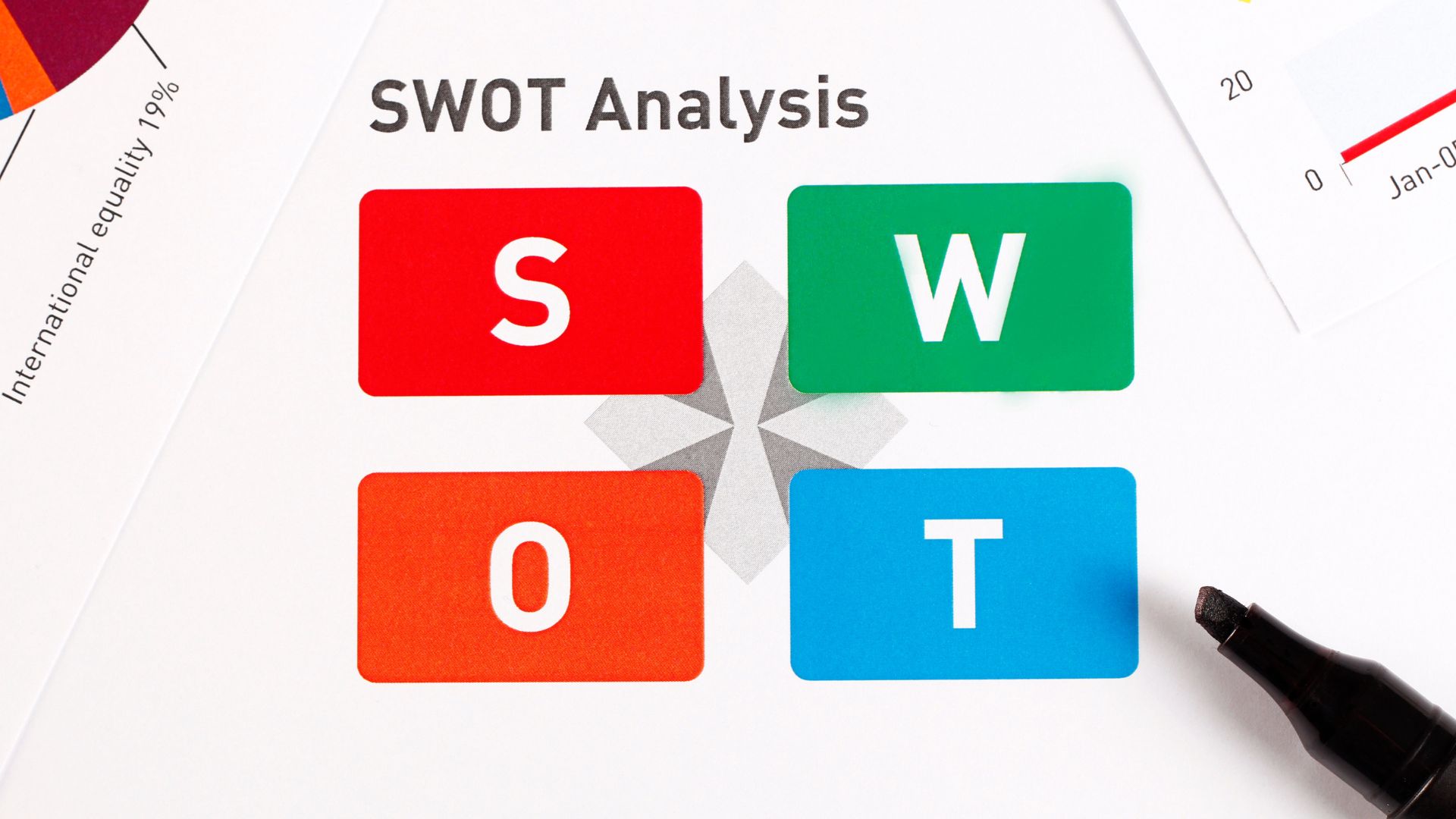 How to Use SWOT Analysis in Healthcare: Steps and Strategies