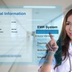 What are EMRs (Electronic Medical Records)?